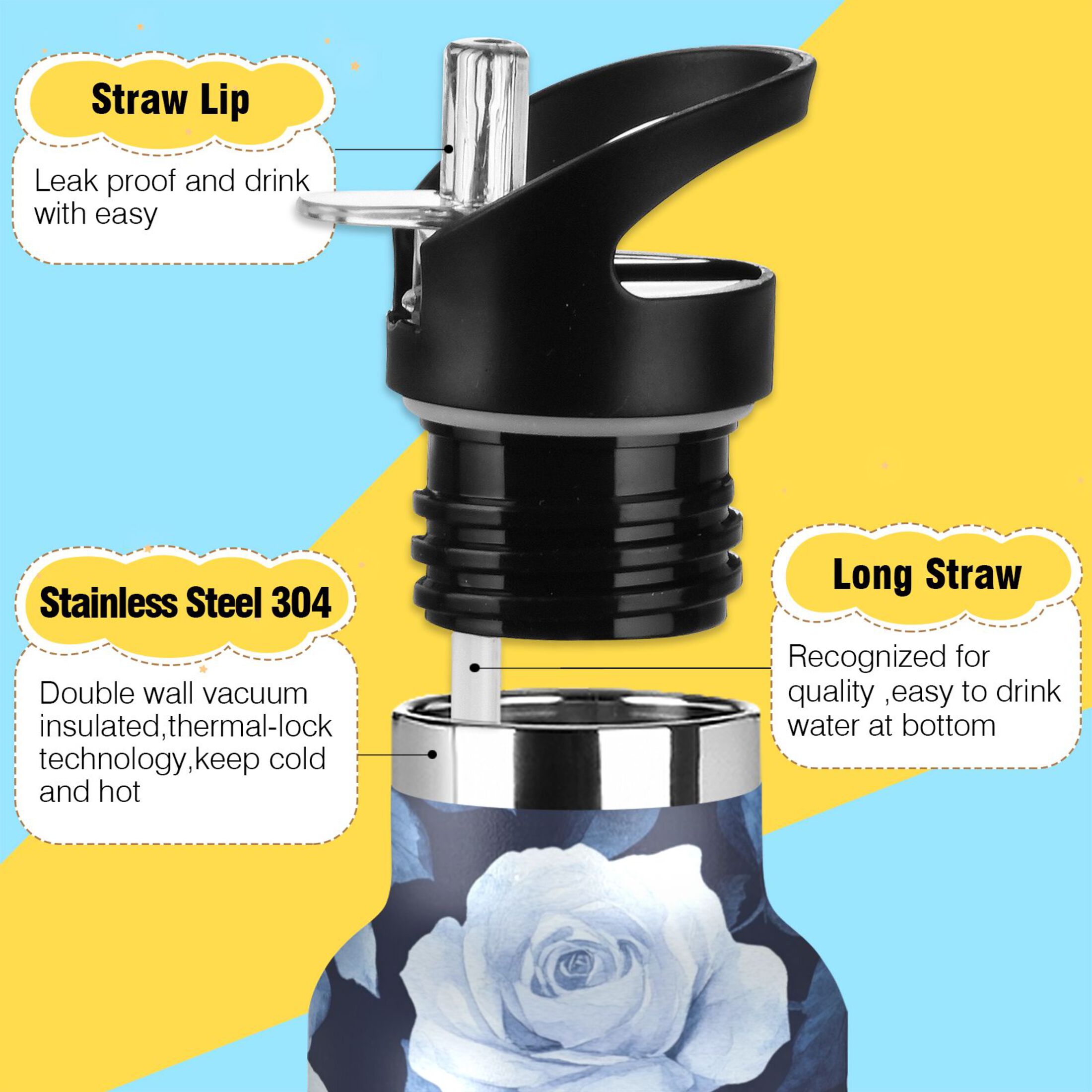 600ML Stainless Steel Insulated Cup Sports Water Bottle Portable Thermos Cup Water Glasses Insulated Tumblers Convenient and Durable Teal Roses