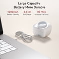 thumbnail image 4 of Momcozy Double Wearable Breast Pumps S9, Portable Electric Breast Pump 24mm Grey, 4 of 9