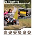 thumbnail image 3 of Adaptador de batería de 20 V para Dewalt Battery to Power Wheels, paquete de 2, 3 of 7