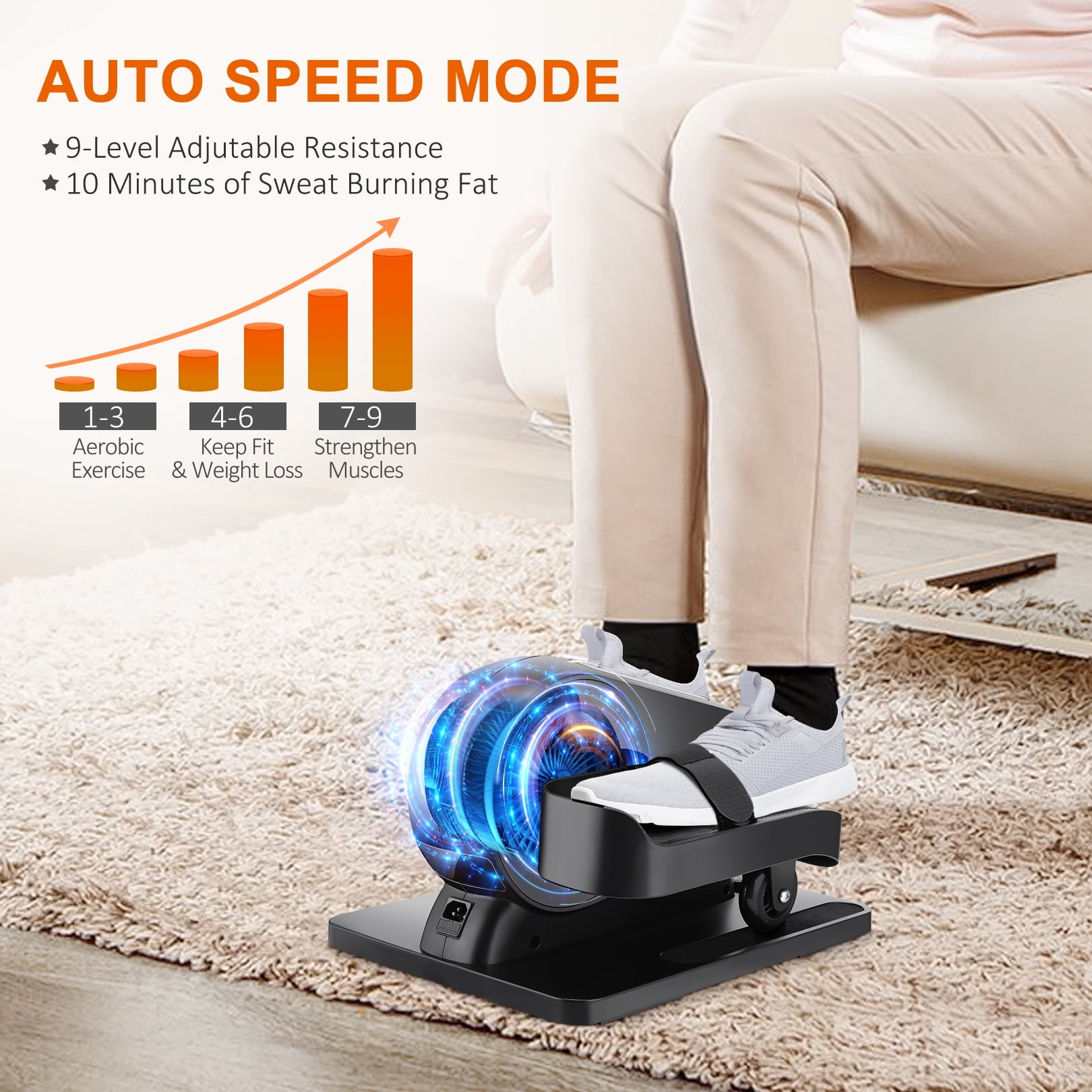 Tikmboex 2-in-1 Under Desk Elliptical Machines, Mini Elliptical with Adjustable Speed, Leg Exerciser for Seniors,White