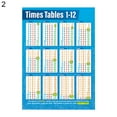 thumbnail image 2 of Cheers Children Early Educational Maths Sums 1 to 12 Times Tables Poster Wall Chart, 2 of 7