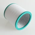 thumbnail image 3 of MEGICOT Air Purifier Filter Replacement for Dyson TP00 TP02 TP03 AM11 Pure Cool Link Tower Purifier, 3 of 7