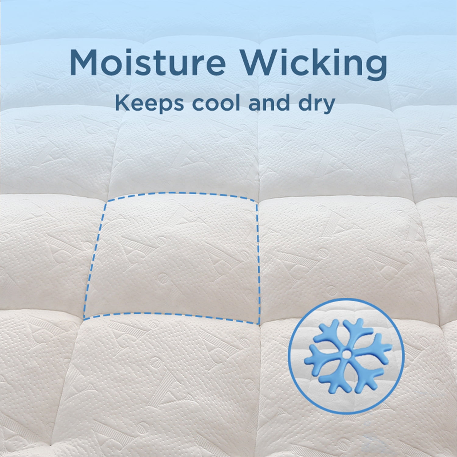 Allswell Ultimate Support 3 in Mattress Topper, Twin, 39 in x 75 in