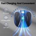 thumbnail image 2 of OSITO Rechargeable EMS Foot Massager for Neuropathy, TENS Foot Massager with 8 Reusable Electrode Pads, Foot Massager for Circulation and Pain Relief, 15 Modes 99 Intensities (Blue), 2 of 8