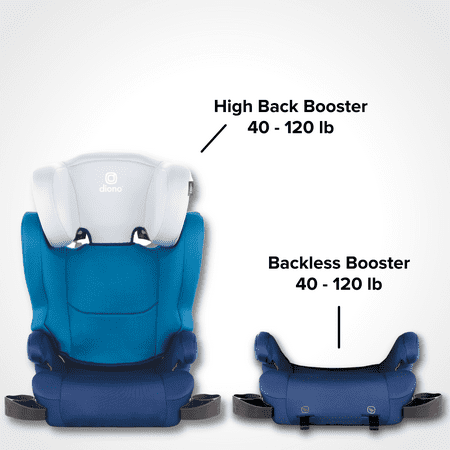 Diono Cambria 2 Latch 2-in-1 XL Highback Booster Car Seat, Blue