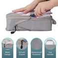 thumbnail image 2 of AUXDIQ 4 PCS Compression Packing Cubes Travel Luggage Organizer Bags Set Packing Organizers Compression Suitcase Bag Travel Essential Bag, 2 of 5