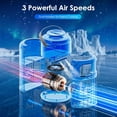thumbnail image 4 of Portable Air Conditioners, Evaporative Air Cooler, 4-in-1 Personal AC Fan with Humidifier, 1500ML , 3 Speeds & 2 Mist Modes, Remote, USB-C Cooling for Bedroom Office Camping, 4 of 6