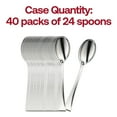 thumbnail image 4 of Smarty 4" Shiny Metallic Silver Mini Plastic Disposable Dessert Spoon 960ct, 4 of 6