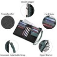 thumbnail image 4 of SENDEFN Small Womens Wallet Leather Bifold Card Holder RFID Blocking with Zipper Coin Pocket, 4 of 6
