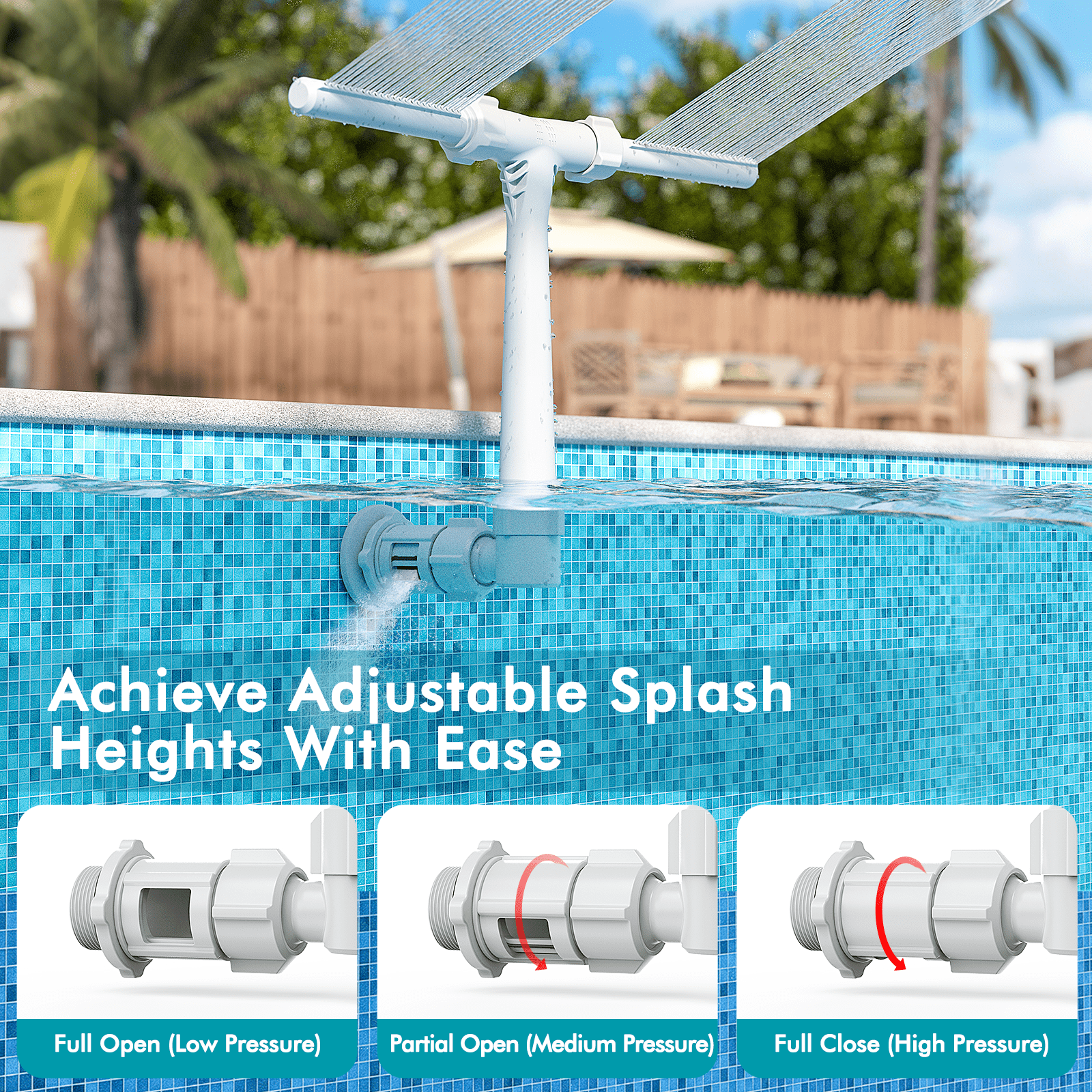 POOLHACKER Pool Fountain for Above Ground & Inground Pools, Dual-Jet Adjustable Waterfall Spray Head, 360° Direction, Fits 1.5" & 1.25" Fittings