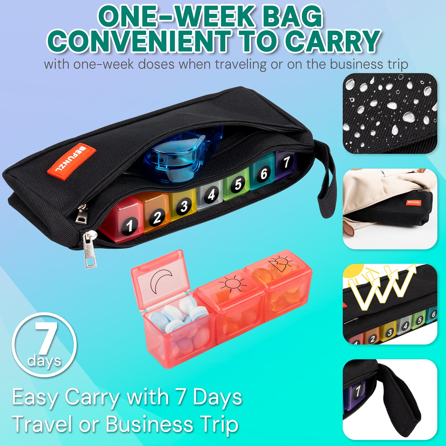 BEFUNZL Monthly Pill Organizer 3 Times a Day, Medicine Organizer Box with Portable Hard Shell and Pill Cutter, 31 Day Pill holder with Weekly Pill Bag 3 Times a Day
