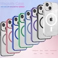 thumbnail image 2 of Decase Mag Safe for iPhone 14,Slim Clear Magnetic Case [Compatible with Magnetic Car Mount] Transparent Anti-Yellow Protective Phone Cover,for iPhone 14,darkblue, 2 of 6