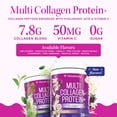thumbnail image 4 of Polvo de péptidos de colágeno multivitamínico para mujeres - Colágeno hidrolizado en polvo para mujeres con diabetes tipo I, II y III, además de vitamina C y ácido hialurónico para un cabello, piel y, 4 of 5