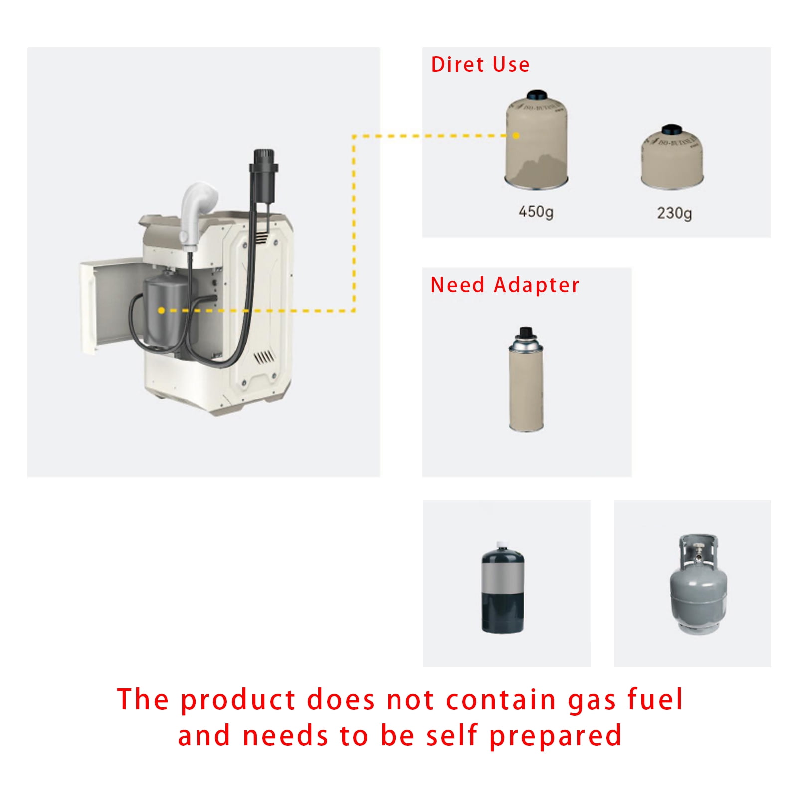 Portable Water Heater with Shower Pump, Max 200mins 3s Instant Hot, 7800mAh Rechargeable Built-in Battery for Outdoor Cleaning, Camping, Hunting, Hiking