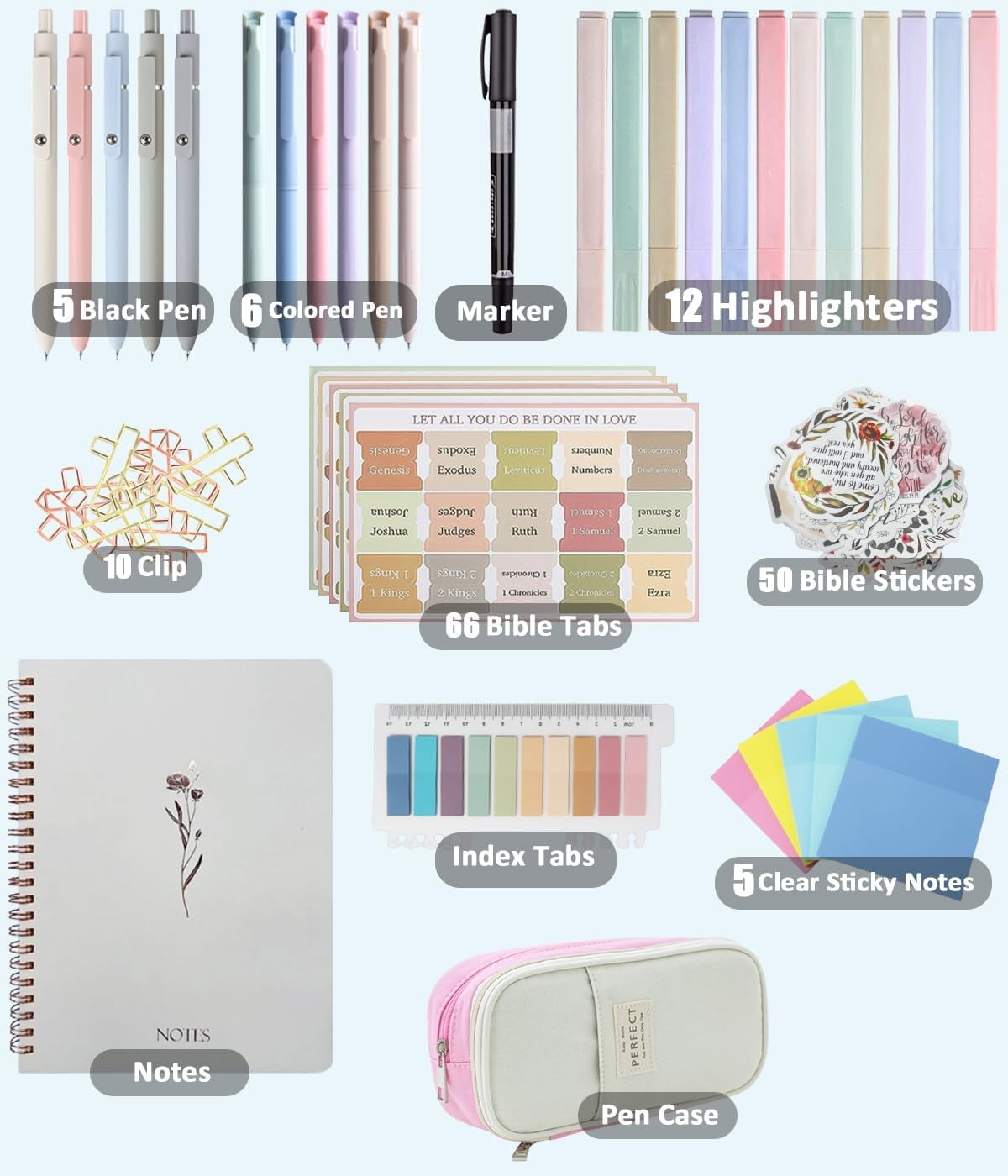 157pcs Bible Study Supplies Complete Bible Journaling Kit, Bible Accessories Set with Journal, Pen Case, Tabs, Tape, Highlighters and Pens No Bleed,Christian Gifts for Women, Bible Study Tools