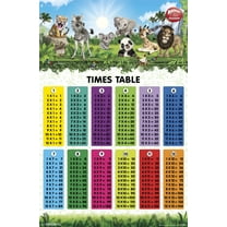 Animal Club - Numbers Times Tables Wall Poster, 22.375" x 34"
