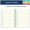 thumbnail image 6 of Elan Publishing Company HARDCOVER Combination Plan and Record Book - 8 Period Teacher Lesson Planner (PR8-1035 - Spring Floral) - PR8-1035FT-30, 6 of 9