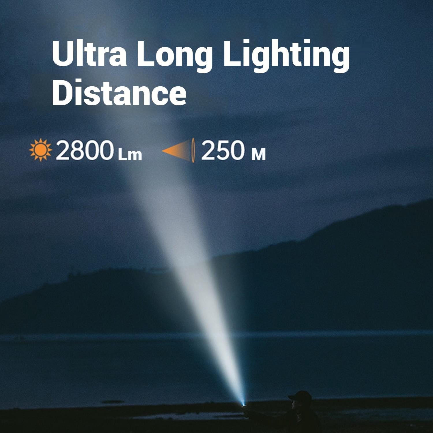 Naturehike，USB Rechargeable Outdoor Flashlight, High Lumen Flashlight, Tactical Emergency Flashlight, Long Battery Life LED Flashlight, Three light modes, IP44 Waterproof