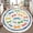 Color 2, variant on Washable Round Rug 3ft , Colorful Bow Tie Stars Confetti Artistic Watercolor Nursery Circular Carpet, Non-Slip Round Carpet for Sunroom Kids Room Bedroom Playroom