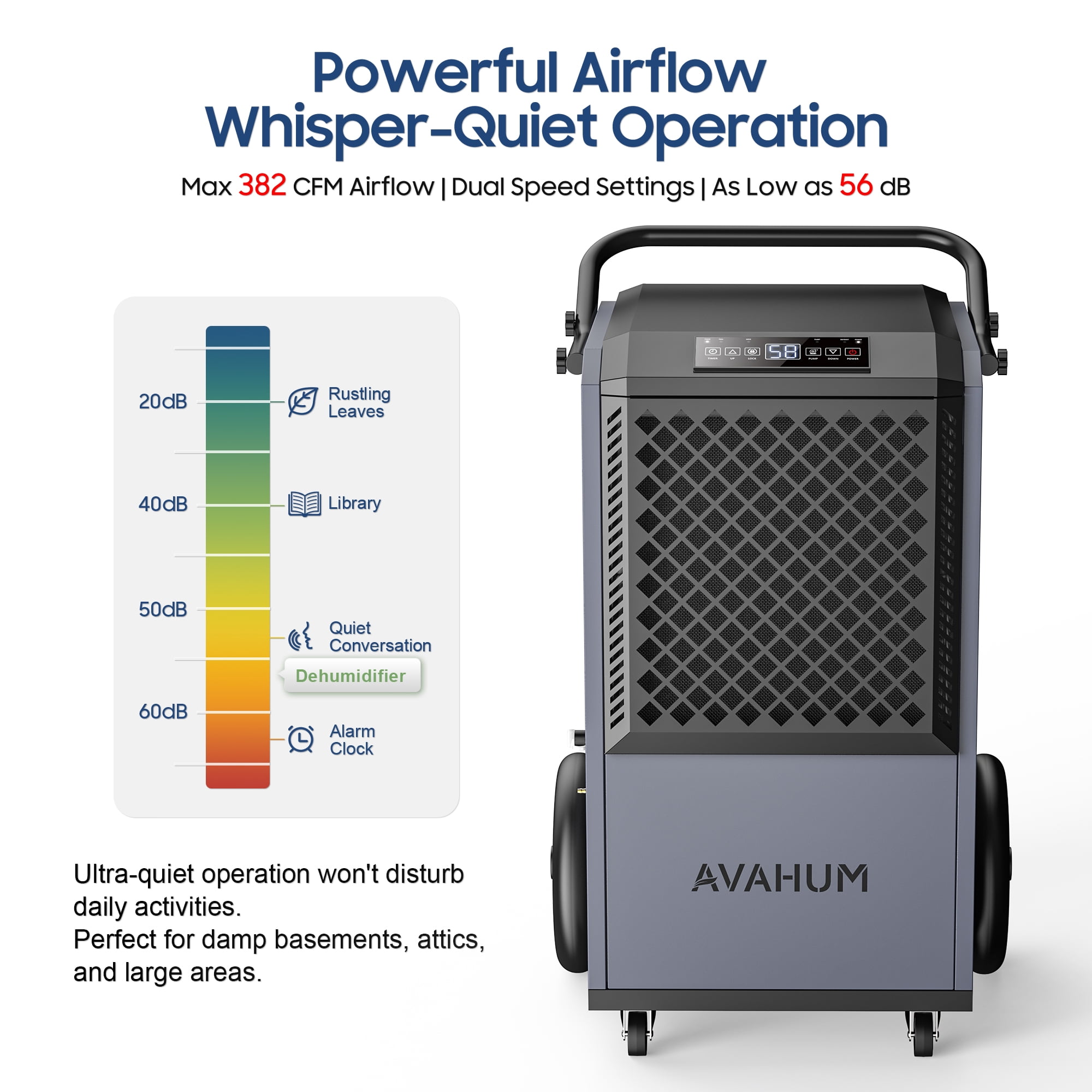 AVAHUM 320 Pints Commercial Dehumidifier with Pump for 2,150 sq. ft, Industrial Dehumidifier for Basements and Warehouses