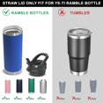 thumbnail image 2 of UTAH-Straw Lid Fit for Yeti Water Bottles, Yeti Rambler Lid with Straw Replacement, Yeti Lids with Straw Caps, Yeti Top with Straw, Yeti Rambler Bottle Straw Cap, 2 of 4