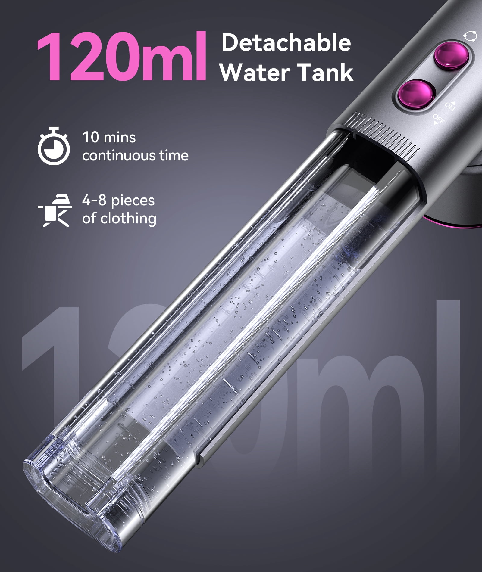 Steamer for Clothes, iLAKE Travel Steamer 1000W Portable Handheld Garment Steamer, 2-in-1 Steam & Iron with 120ml Tank for Home and Travel, Fast Wrinkle Remover