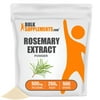 BulkSupplements Rosemary Extract Powder - Bone Knit Supplement - Preservatives for Lotion and Soap Making - Rosemary Leaf Extract (250 Grams)