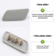thumbnail image 4 of Front Bumper Headlight Washer Cover Water Jet Cap for LAND CRUISER 200 LC200 85354-60050 85353-60050As Shown SZRH, 4 of 5