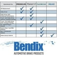 thumbnail image 5 of Pastillas de freno Bendix Premium SBC1363 Ceramic Front Cadillac, 5 of 5