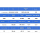 thumbnail image 4 of Placa de Desarrollo ESP32-S3 LVGL Pantalla Giratoria Redonda de 2,1 Pulgadas con Interruptor de Perilla LCD Inteligente con Bluetooth WiFi para A, 4 of 5