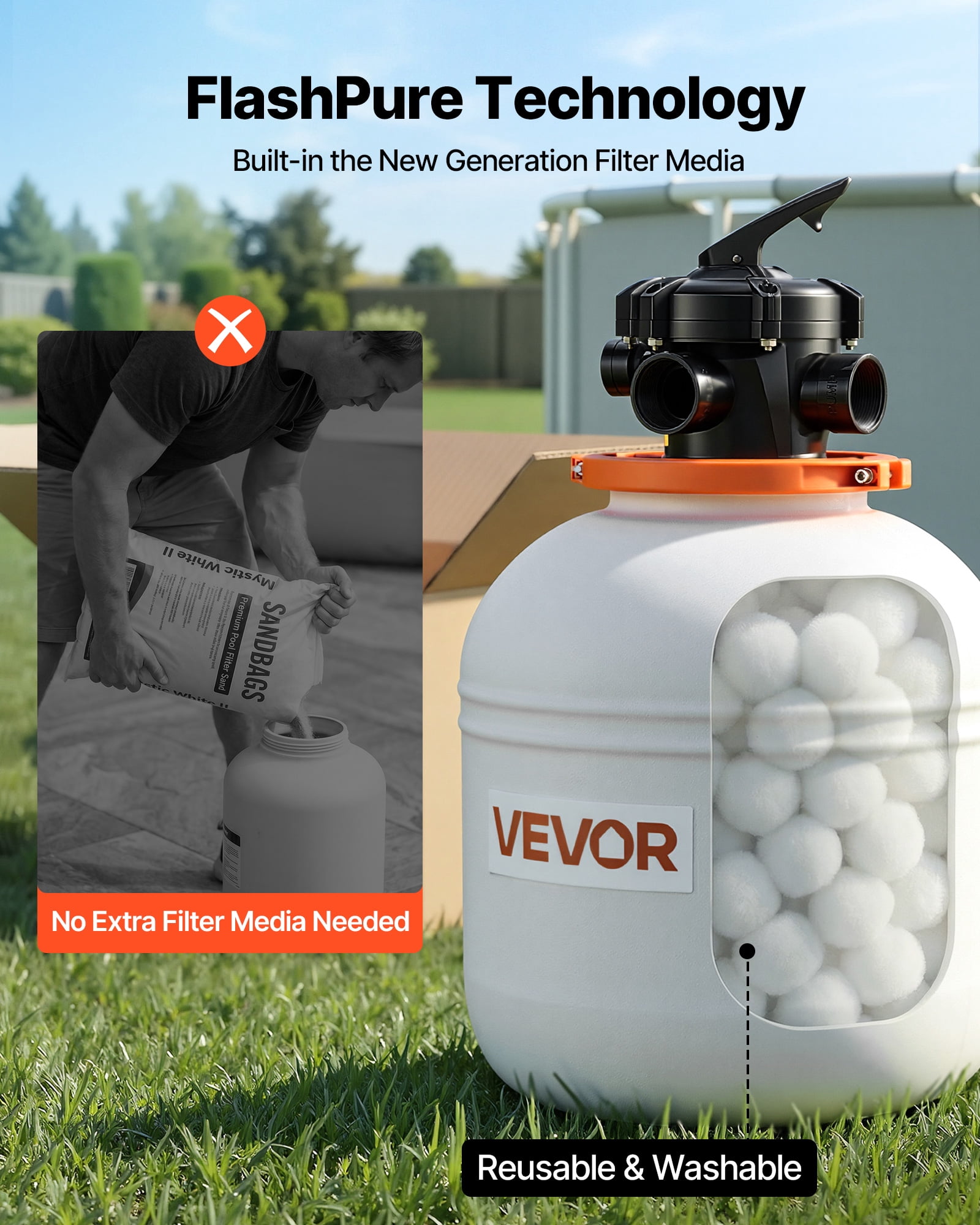VEVOR 16in FlashPure Sand Filter Pump for Above Ground Pool, 1 HP 4400 GPH, Swimming Pool Filter System with Timer, 6X Faster Filtration with Media Installed, Leak-Resistant