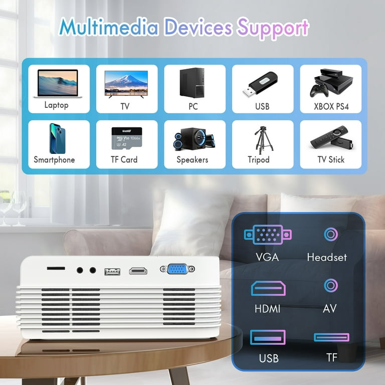Projecteur Bluetooth Wi-Fi de CoolHut - projecteur portatif Native 1080p  compatible avec téléviseur/HDMI/VGA/AV/USB/TF SD