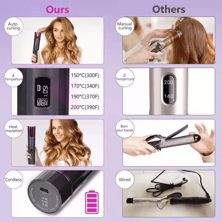 2025 latest Portable Mini Rechargeable Wireless Curling Iron - Smart Auto Ceramic Hair Curler with LCD Temperature Display