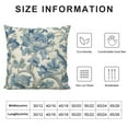 thumbnail image 5 of Nawypu  Chinoiserie Flowers Trees Blue Throw Pillow Cover, 18 x 18 Inch Floral Cushion Case Outdoor Decoration for Sofa Couch Farmhouse, 5 of 5
