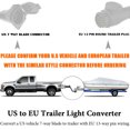 thumbnail image 2 of USA to European Trailer Light Converter 7 Way Flat Socket (US Vehicle) to 13-Pin Round Plug (EU Trailer), 2 of 7