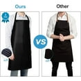 thumbnail image 5 of Nrnio 2 Pack Waterproof Rubber Vinyl Apron 40" Aprons for Men Heavy Duty Chemical Resistant Work Apron Extra Long Grilling Aprons with Adjustable Bib Apron for Dishwashing Lab Butcher Cooking Kitchen, 5 of 7