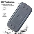thumbnail image 3 of Mosiso Case for Nintendo Switch Lite (July 2019 Released 5.5 Inch), Waterproof Protective Game Travel Carrying Case Organizer Storage EVA Hard Shell Cover with 8 Game Cartridges, Gray, 3 of 7