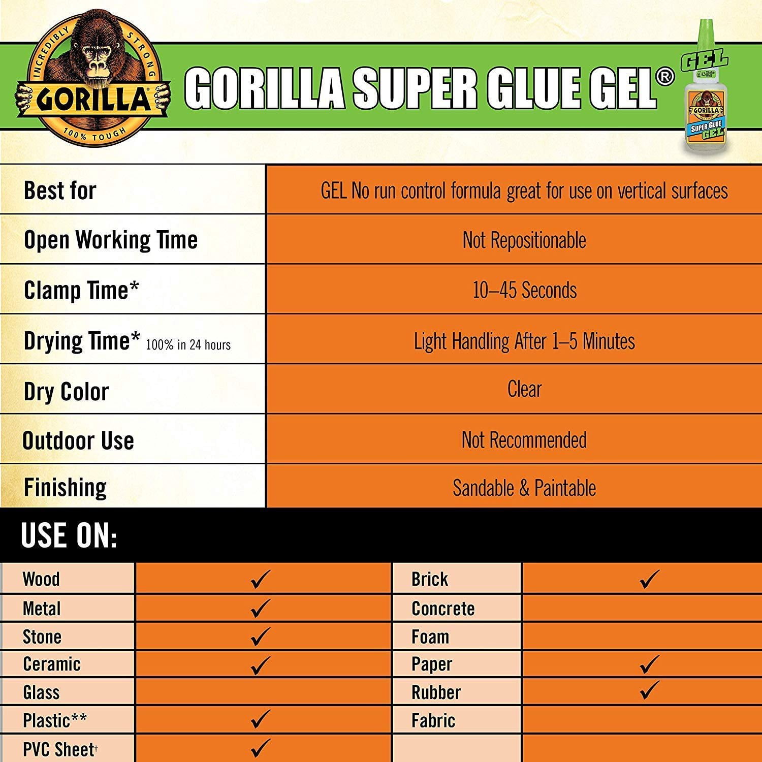 Gorilla Super Glue Gel, Two 3 Gram Tubes, Clear, Pack of 10