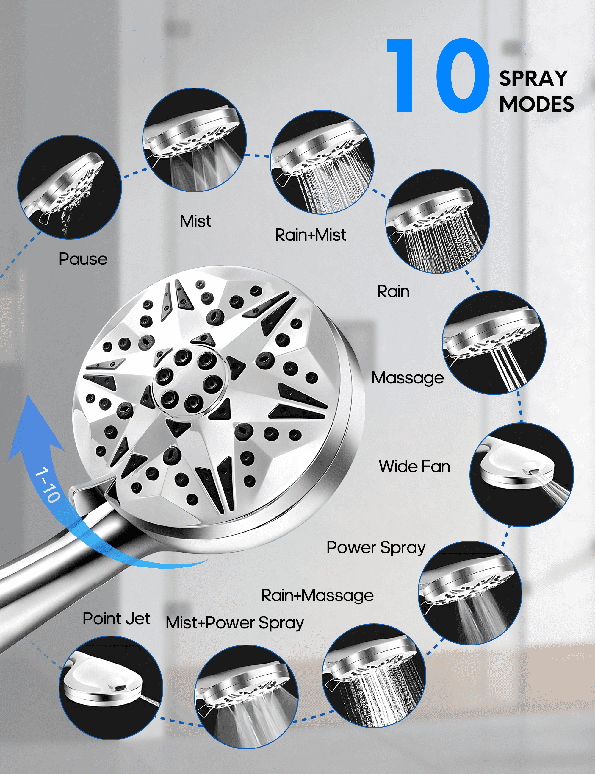 YAHHU 12 inch High Rainfall Showerhead and 10 Settings Pressure Handheld Shower Combo, Stainless Steel Dual Shower Head Set for Bathing