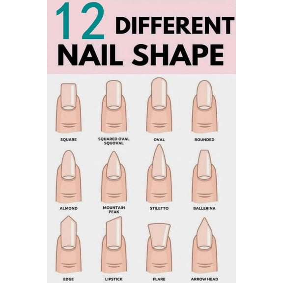 Nail Shape Poster  Suitable For Hair Salon Spa Beauty Center Office Decor poster