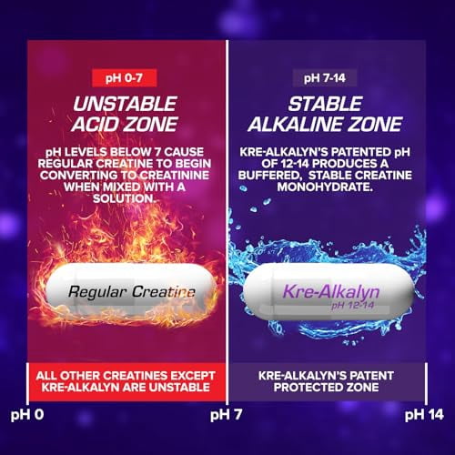 EFX Sports Kre-Alkalyn EFX | pH Correct Creatine Monohydrate Pill Supplement | Vegan Friendly | Strength & Muscle Growth | 90 Servings, 180 Veggie Capsules