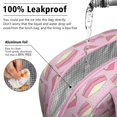 thumbnail image 5 of Lunch Bag Lunch Box for Women Reusable Insulated Lunch Bags,Water-Resistant Cute Cake Cooler Lunch Tote Bag, Large Capacity for Work Travel Picnic, 5 of 6