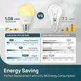 thumbnail image 5 of A19 LED Light Bulbs Dimmable, 60W Equivalent, Energy Efficient 9W, 2700K, 800 Lumens, E26 Standard Base, Lighting for Bedroom Living Room Home Office, 6 Packs, 5 of 5