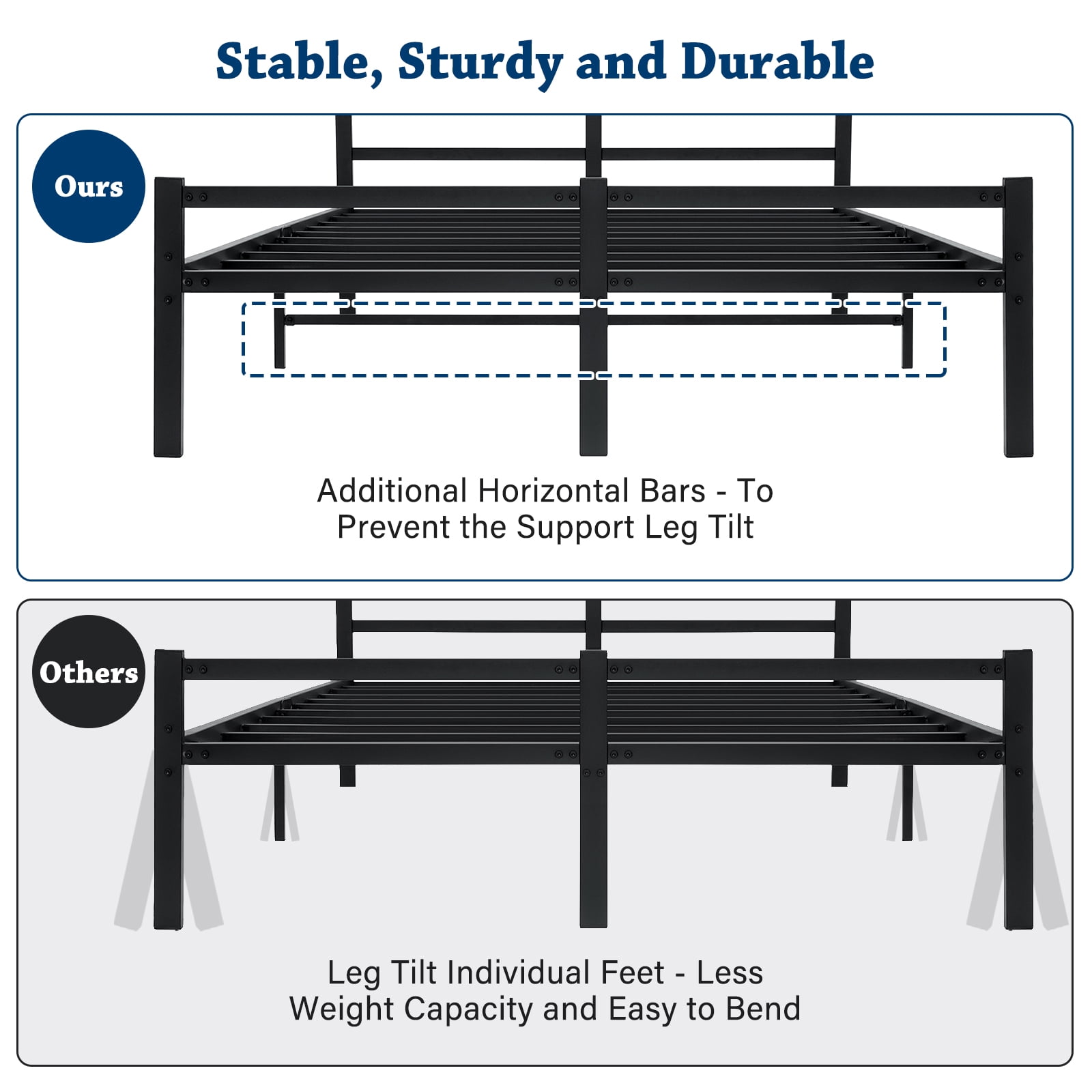 Lusimo Full Size Bed Frame with Headboard No Box Spring Needed 14 inch Full Metal Platform Bed Frame Easy Assembly Anti-Slip, Black
