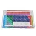 thumbnail image 3 of Periodic Table Elements, Acrylic Periodic Table Decoration Modern Nice Gift Odorless Educational Safe  For Laboratory For Home Large Size,Small Size, 3 of 8