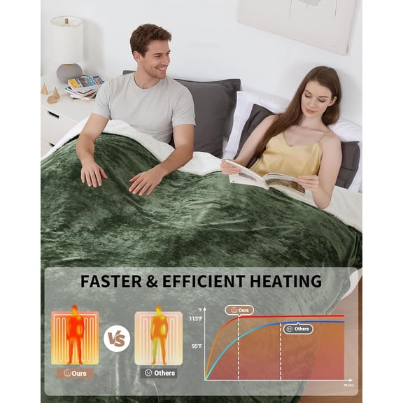 Heated Blanket Queen Size Electric Blanket with Dual Control, Velvet Soft Fast Heating Blankets Queen, 4 Heat Settings & 10H Auto Off, Machine Washable, ETL Certified, 84" x 90" Green