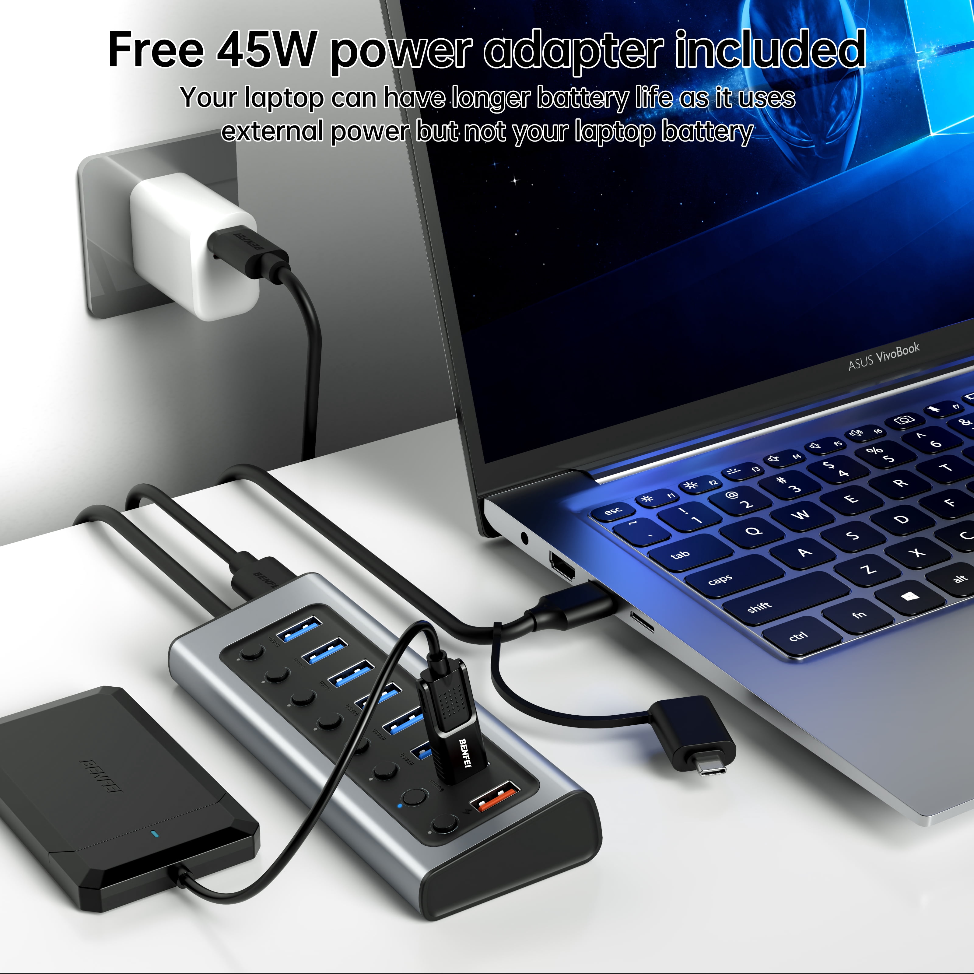 BENFEI 7-Port USB 3.0 Data Hub with BC 1.2 Charging Port, 45W GaN Super Fast Charger Dual Type C