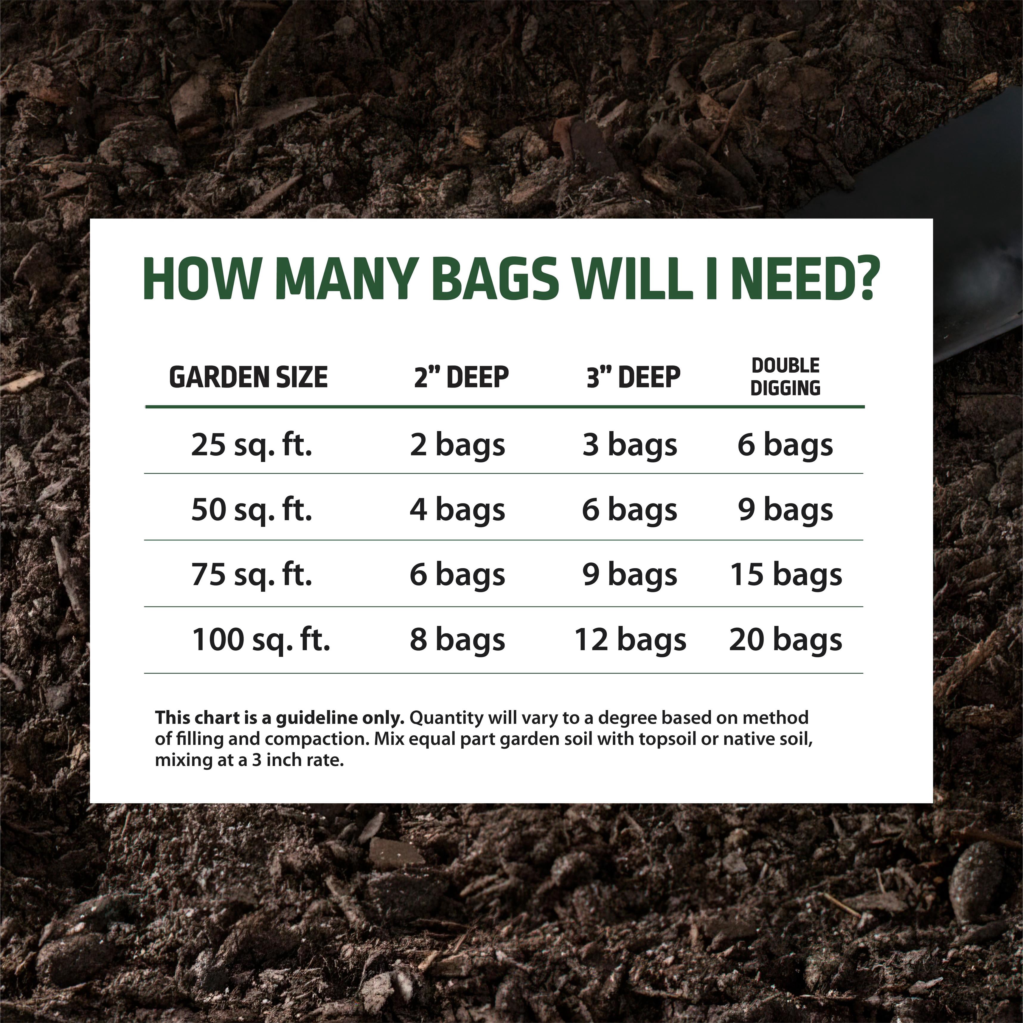 Expert Gardener Organic Garden Soil with Earthworm Castings, Peat-Free, Feeds up to 3 Months, 1.5 cu ft
