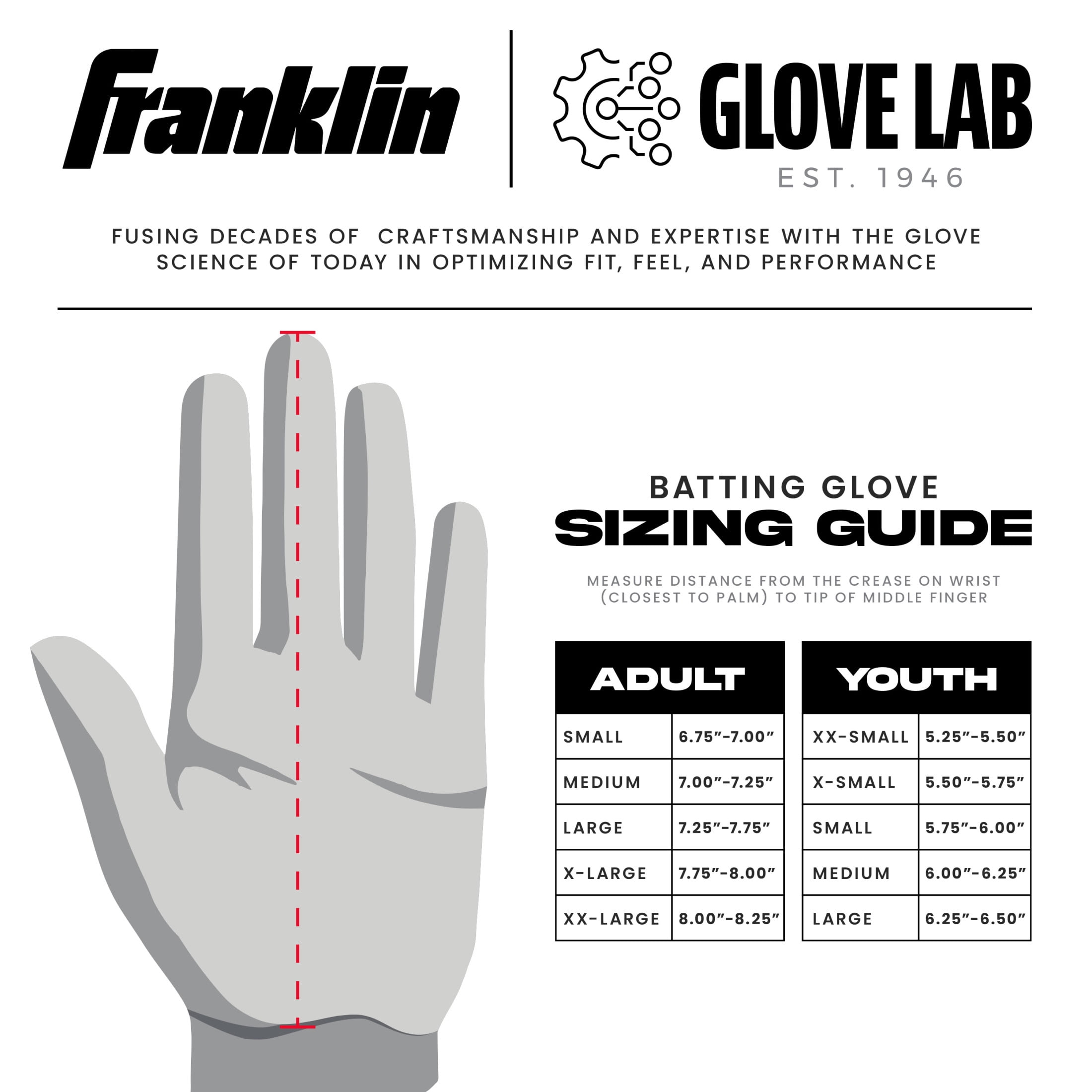 Franklin Sports MLB CFX Pro Batting Gloves, Black/Gold, Adult Small