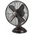 thumbnail image 1 of Hunter 90407 All Metal Retro Oscillating Table Fan w/3 Speeds, Onyx Copper, 1 of 7